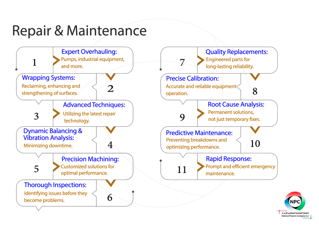 Company Profile NPC 2024 (1).pdf-4-4