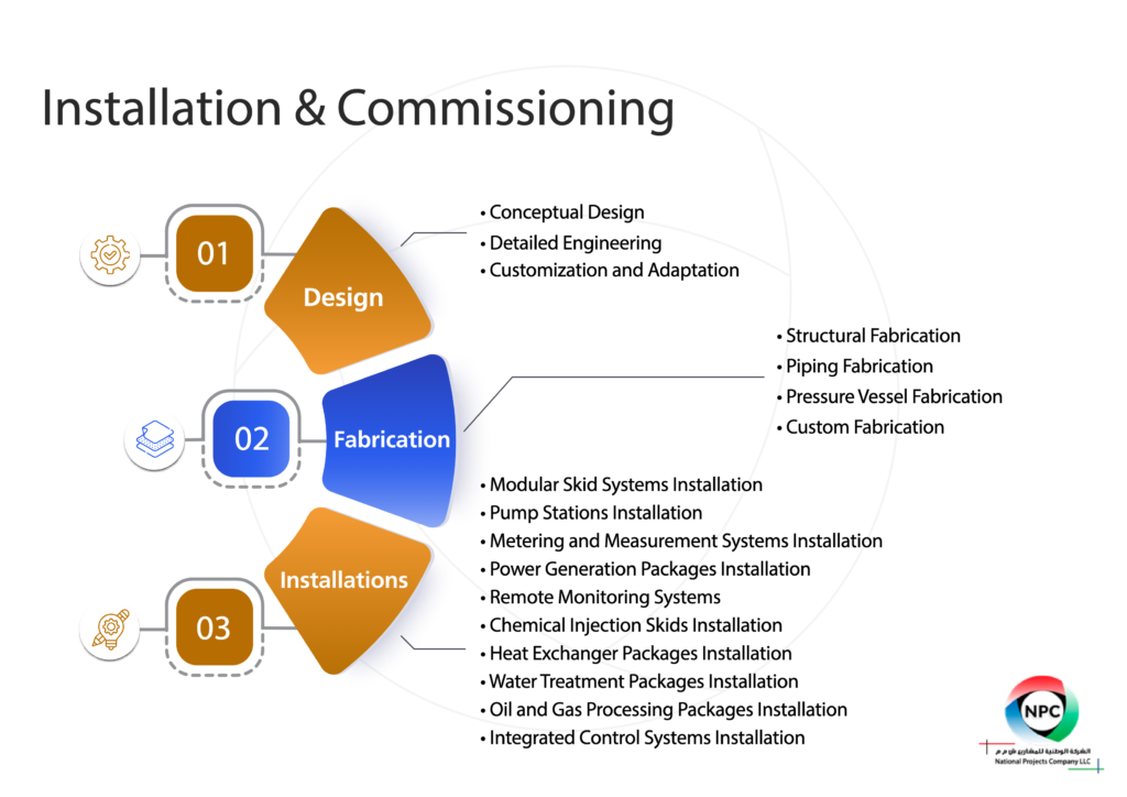 Company Profile NPC 2024 (1).pdf-5-5